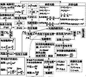 点击图片进入下一页