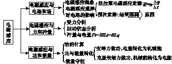点击图片进入下一页