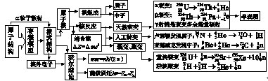 点击图片进入下一页
