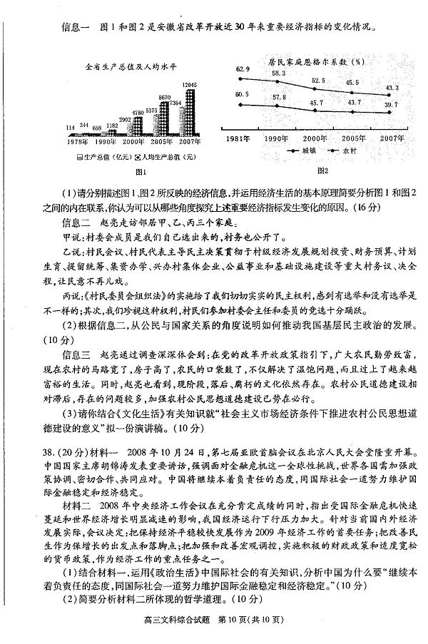 http://www.2exam.com/