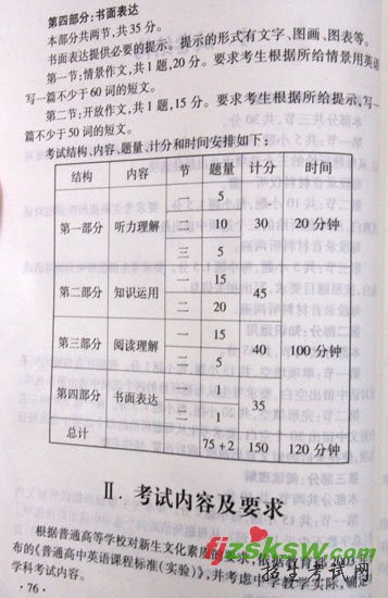 ͼ2010걱߿˵Ӣ
