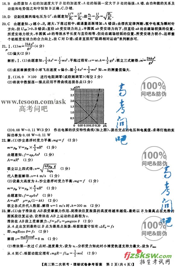 Ŵ