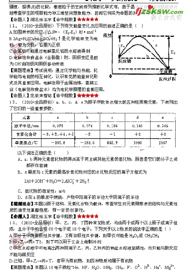 ٰ滯ѧ2010߿пܿ50 (4)