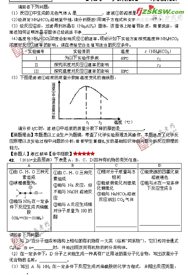 ٰ滯ѧ2010߿пܿ50 (6)