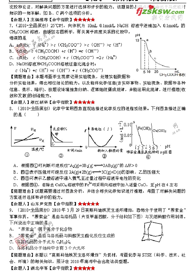 α滯ѧ2010߿пܿ20 (3)