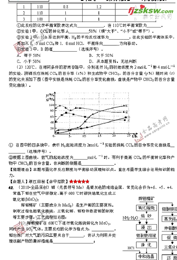 α滯ѧ2010߿пܿ20 (6)