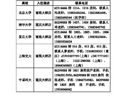 ָУϵ绰