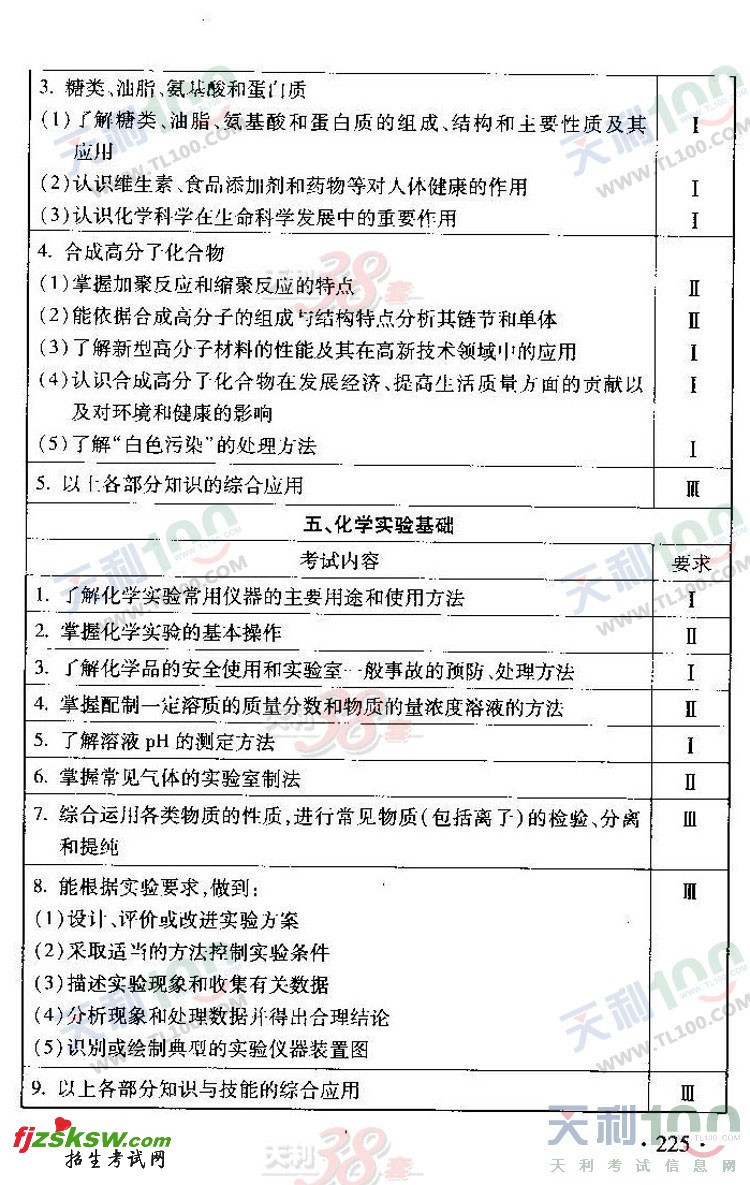 2exam.com