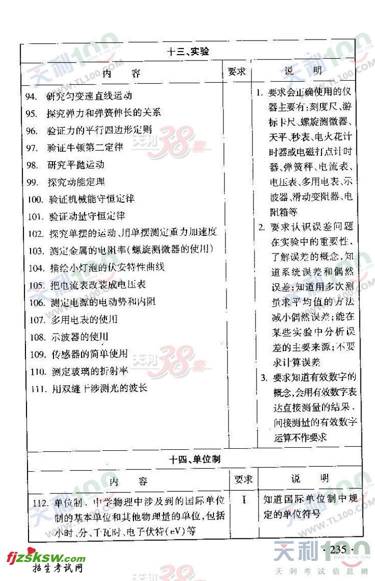 2exam.com