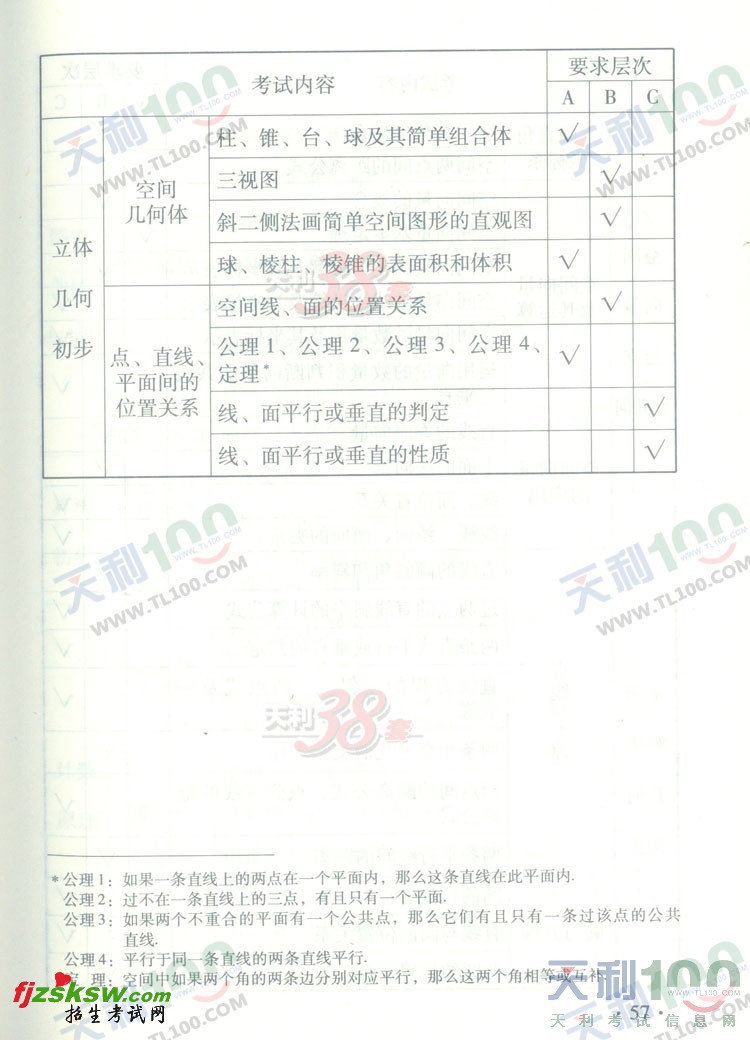 2exam.com