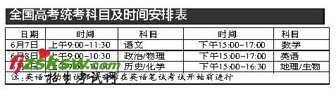 今年高考时间依然是三天 安排在6月7、8、9日