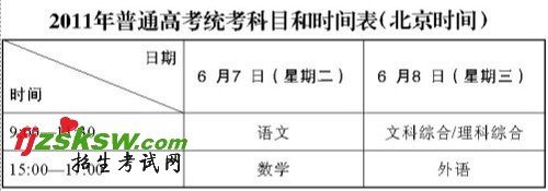 南宁市四万多考生高考 私家车请避开考生出行高峰