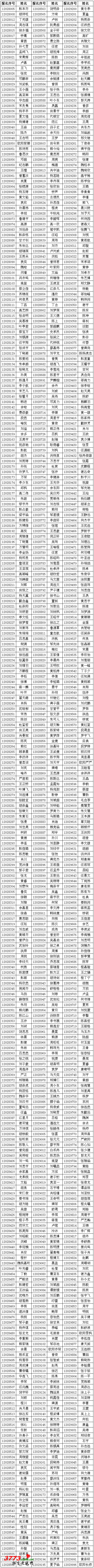 пƼѧ2012Уʡѡ¼ȡʸ壩