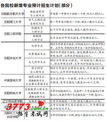 点击查看图片 点击查看图片