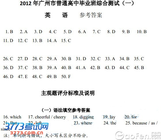2012һģӢԾ_߷