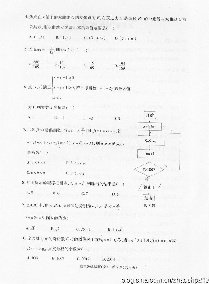 2013ϷʶģĿѧԾ