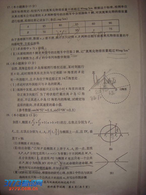 2013긣߿ʡʼѧ⼰