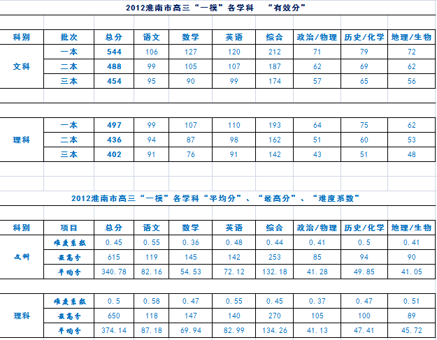 QQͼ20120120175204.png