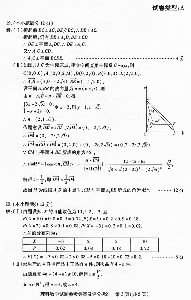 2013人µѧ(A)