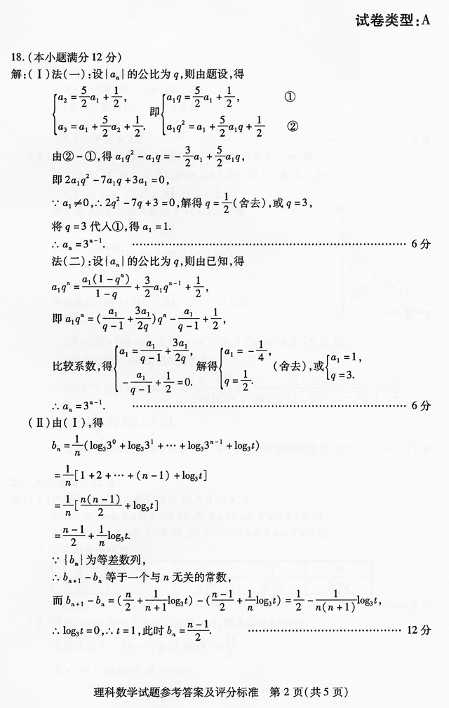 2013人µѧ(A)