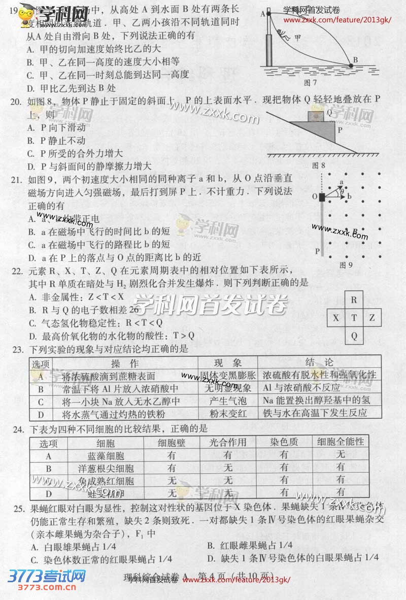 2013㶫߿A⼰