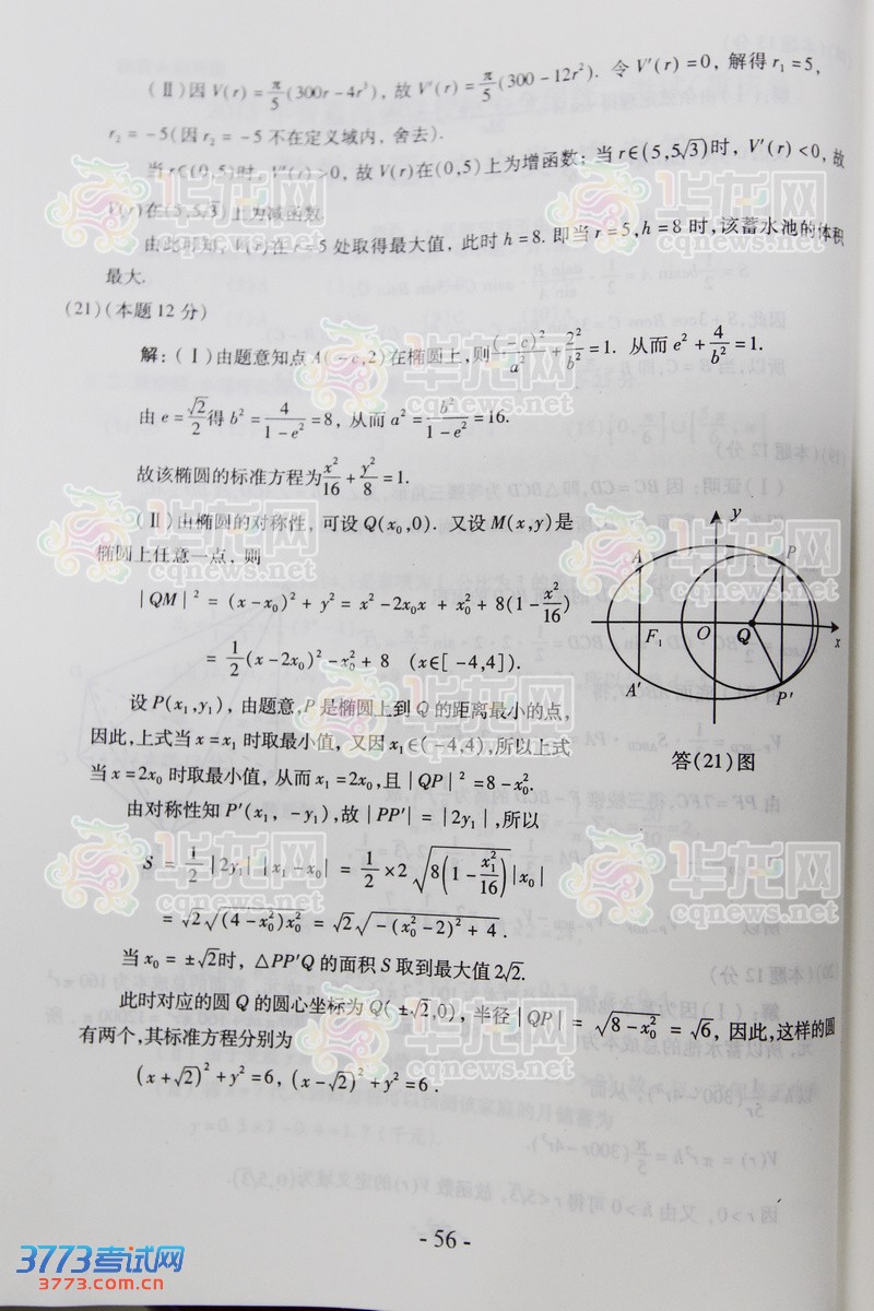 ͼƬྫ