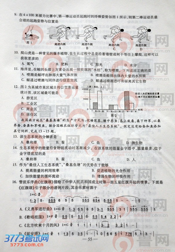 鿴һҳ