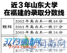 点击图片查看下一页 点击图片查看下一页