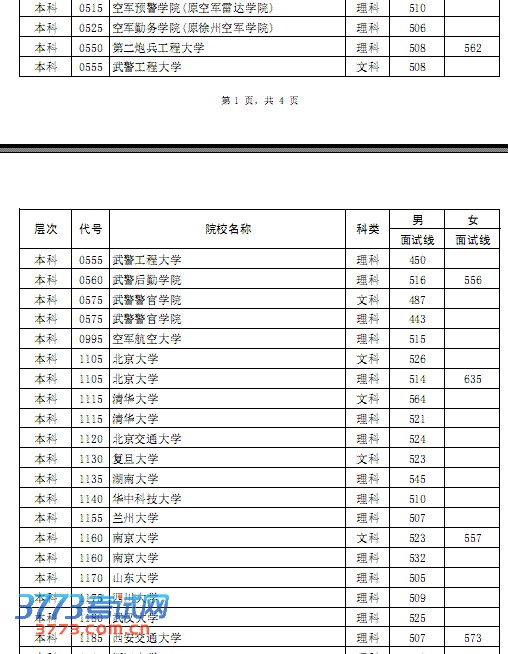 2013ʡͨоԺУͨУԷ