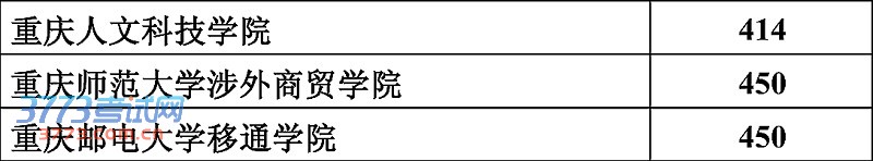 ʷ