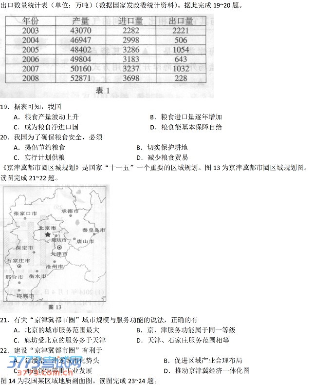 2014江苏南通市高三第一次调研测试地理试题及答案
