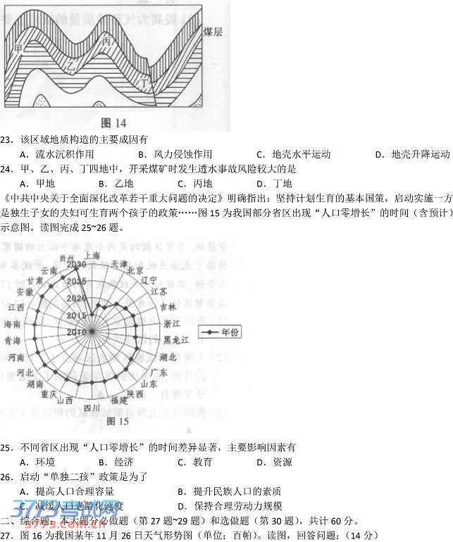 2014江苏南通市高三第一次调研测试地理试题及答案