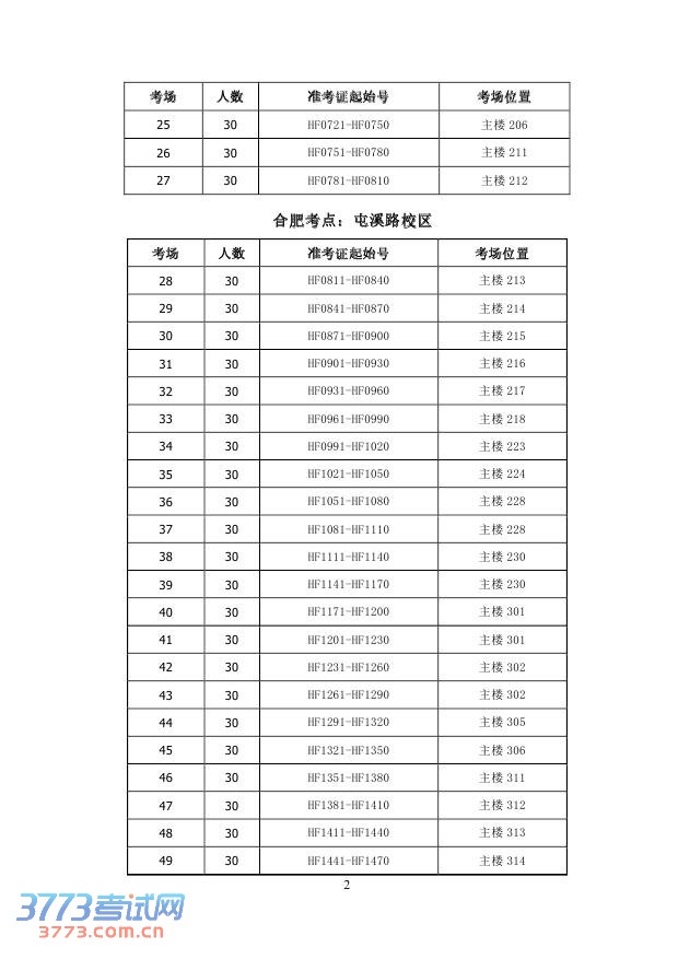 2014ϷʹҵѧԿ