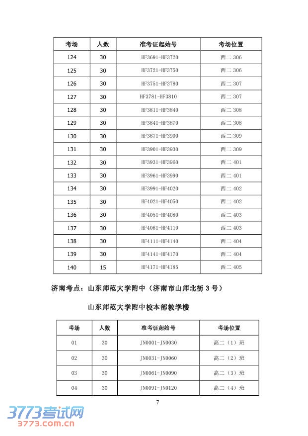 2014ϷʹҵѧԿ