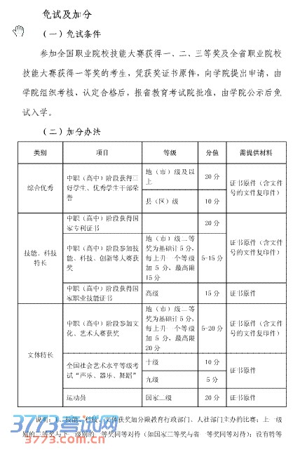 ɶְҵѧԺ2014굥Լӷְ취