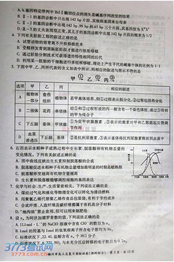 2014梅州一模理综试题及答案