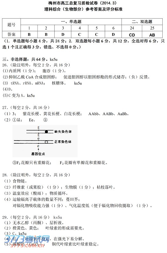2014梅州一模生物试题及答案