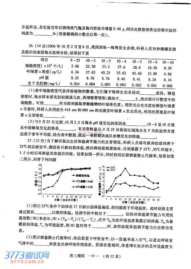 2014福州三月质检理综试题及答案