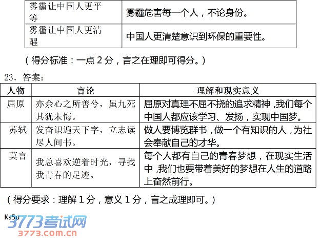 2014江门一模语文试题及答案