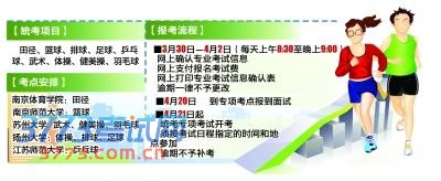 沈江江 制图