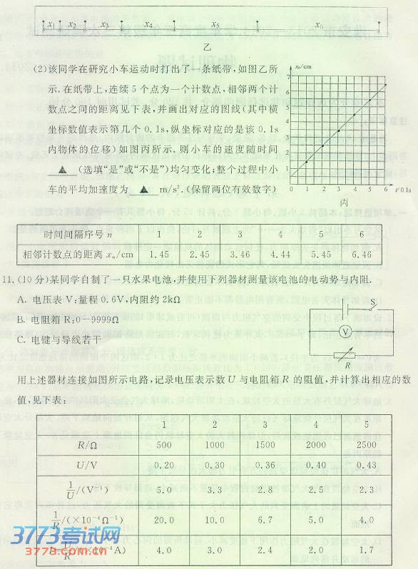 2014ϾγǶģģ⼰