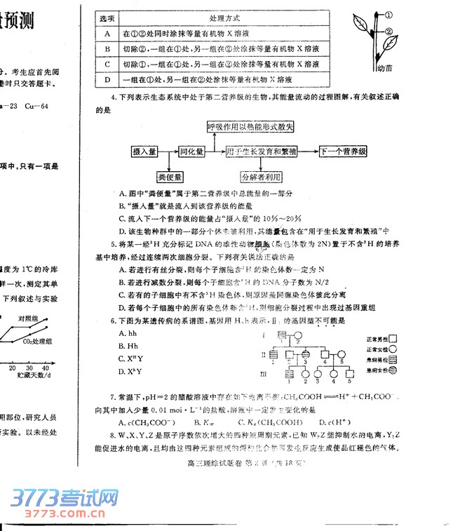2014郑州二模理综试题及答案发布