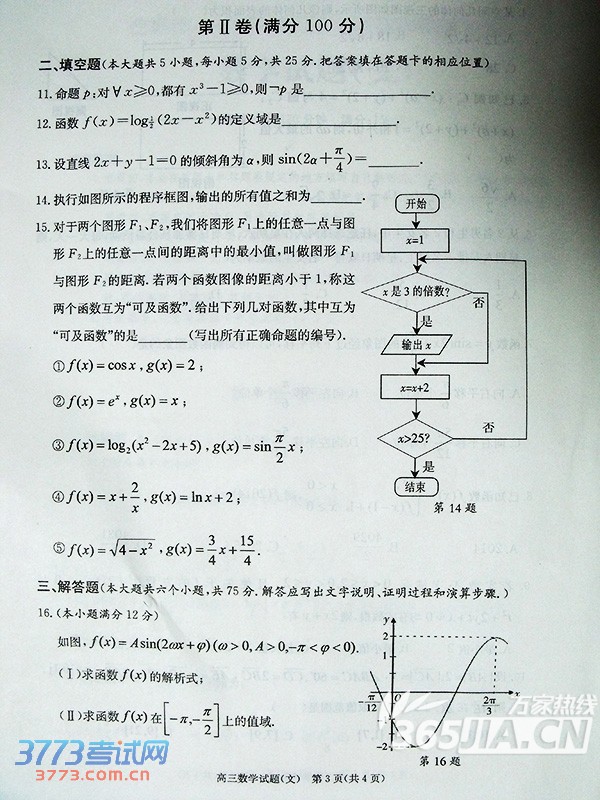 2014ϷʶģѧĿԾ
