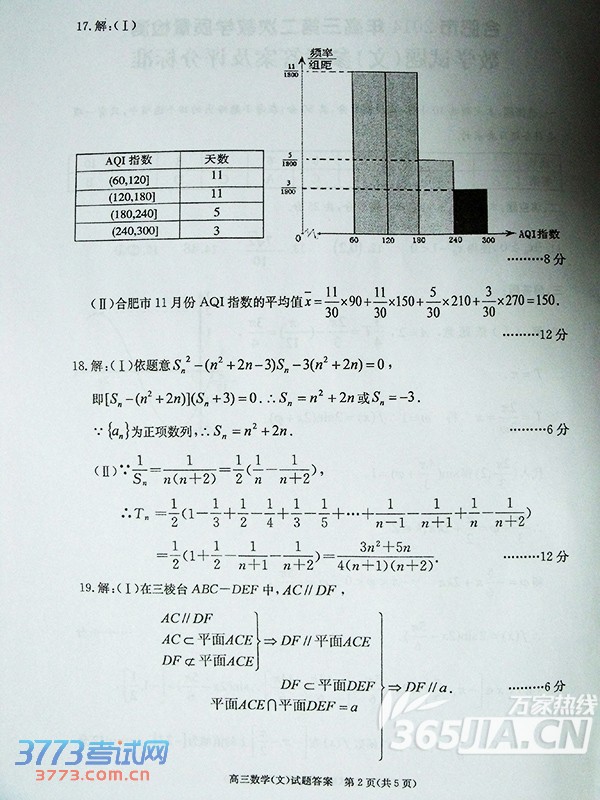 2014ϷʶģѧĿԾ