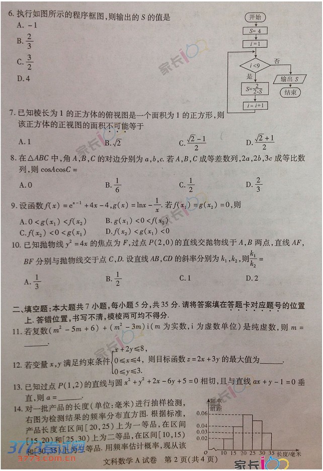 2014人µĿѧ⼰