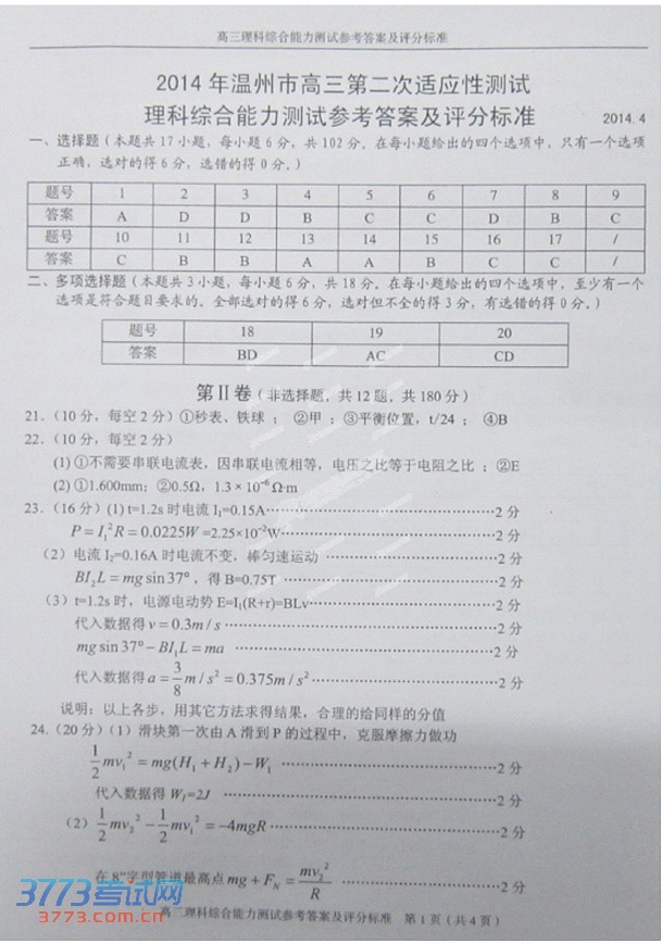 2014ݶģ⼰