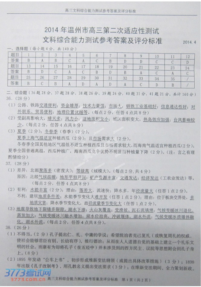 2014ݶģ⼰
