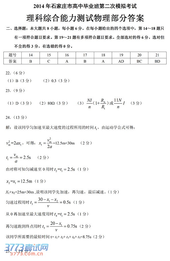 2014ʯׯģ⼰