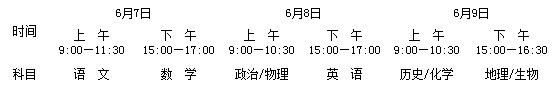 2014ϸ߿Ŀʱ䰲