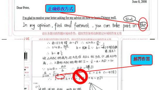 ޸ķʽԽʾ